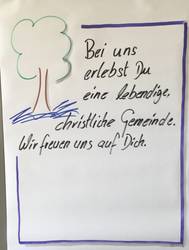 Quelle: AG